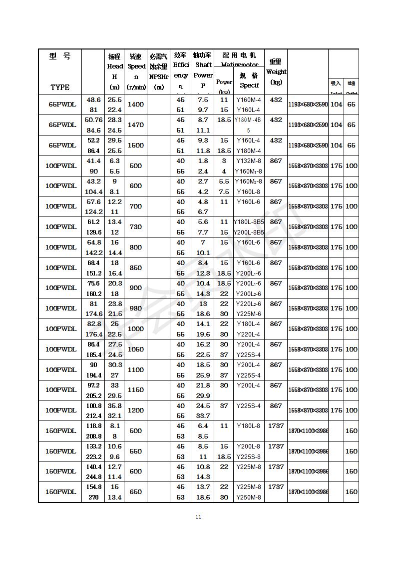 多吸头立式防淤排污泵